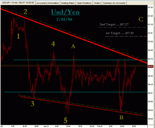 Click to Enlarge

Name: YEN-2-01-2008-2#.gif
Size: 21 KB