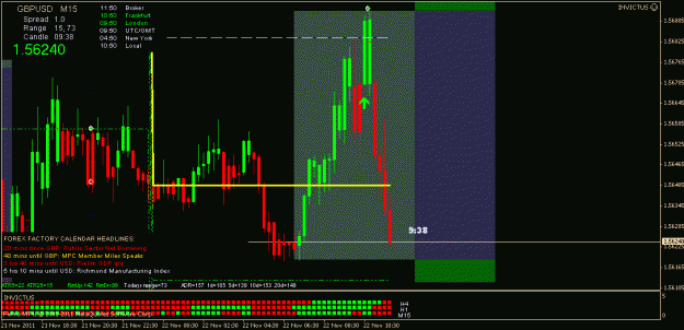 Click to Enlarge

Name: 1gbpusd22nov11.gif
Size: 22 KB