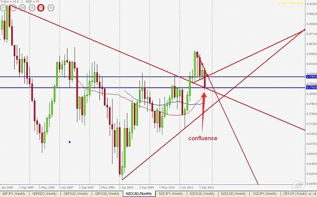 Click to Enlarge

Name: nzdcadmonthly.jpg
Size: 102 KB