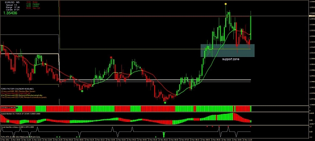 Click to Enlarge

Name: 20111122- eurusd- m5- scalp the trend.jpg
Size: 111 KB