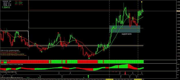Click to Enlarge

Name: 20111122- eurusd- m5- scalp the trend.jpg
Size: 116 KB