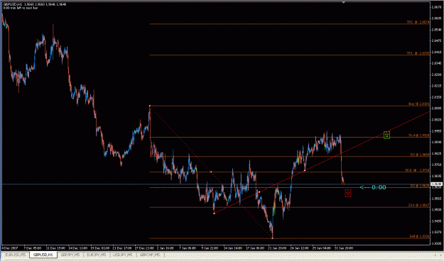 Click to Enlarge

Name: weeklygbp.gif
Size: 24 KB