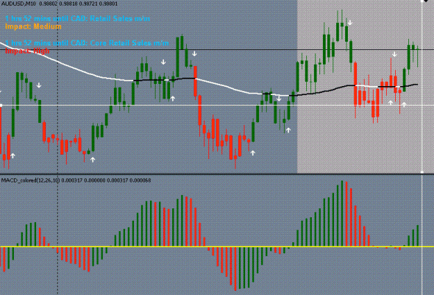 Click to Enlarge

Name: AUDUSD.GIF
Size: 35 KB