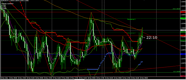 Click to Enlarge

Name: 22111122 EURUSD  0739.png
Size: 177 KB