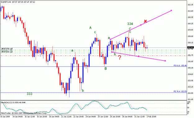 Click to Enlarge

Name: 020308_eurjpy_001d_4h.gif
Size: 17 KB