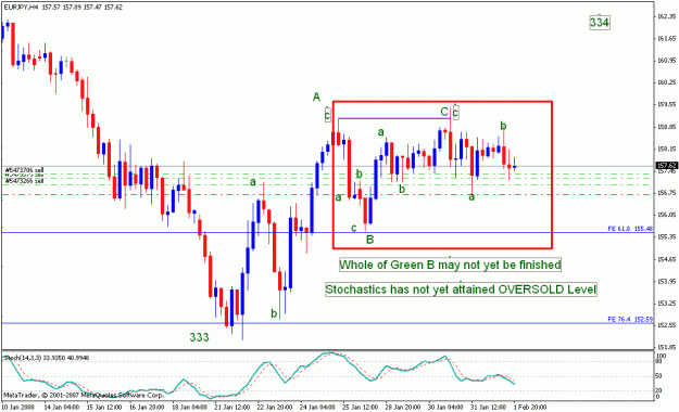 Click to Enlarge

Name: 020308_eurjpy_001e_4h.gif
Size: 21 KB