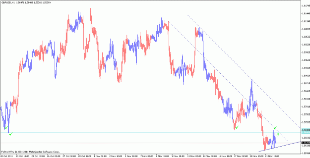 Click to Enlarge

Name: gbpusd_111122_h1.gif
Size: 20 KB