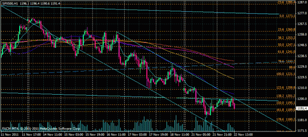 Click to Enlarge

Name: sp500-h1.gif
Size: 29 KB