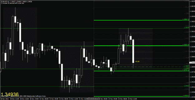 Click to Enlarge

Name: chart1.gif
Size: 29 KB