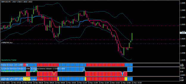 Click to Enlarge

Name: gbpusd m5.gif
Size: 25 KB