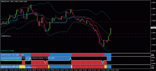 Click to Enlarge

Name: gbpusd m5.gif
Size: 25 KB