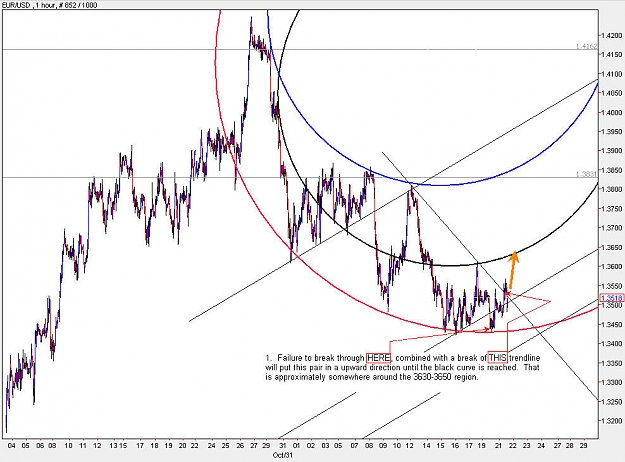 Click to Enlarge

Name: EURUSD_H1.jpg
Size: 128 KB