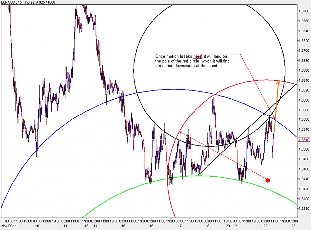 Click to Enlarge

Name: EURUSD_M15.jpg
Size: 137 KB