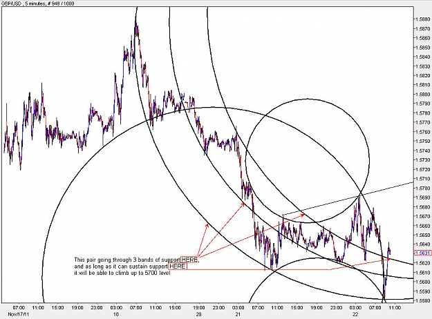 Click to Enlarge

Name: GBPUSD_M5.jpg
Size: 127 KB