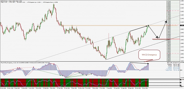 Click to Enlarge

Name: gbpnzd.jpg
Size: 143 KB