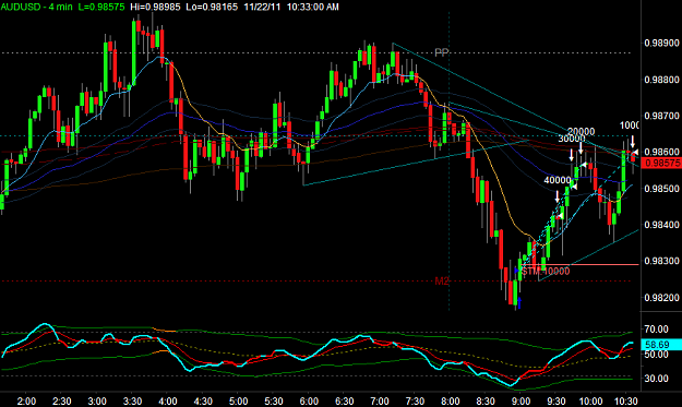 Click to Enlarge

Name: AUDUSD2.png
Size: 32 KB