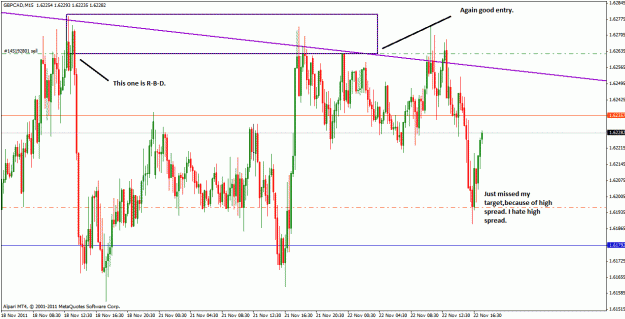 Click to Enlarge

Name: gbpcad_15m.gif
Size: 35 KB