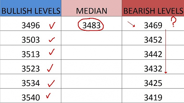 Click to Enlarge

Name: levels.jpg
Size: 73 KB