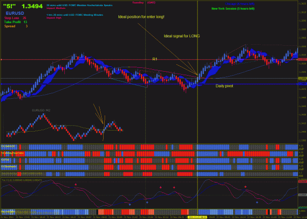 Click to Enlarge

Name: ideal signal.gif
Size: 56 KB