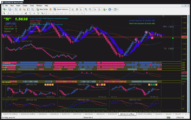 Click to Enlarge

Name: gbpusd 11 11 22.gif
Size: 69 KB