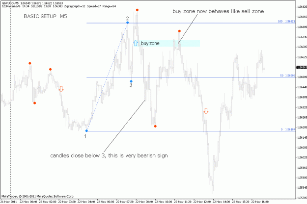 Click to Enlarge

Name: gbpusd-2011-11-22-m5-basic.gif
Size: 20 KB