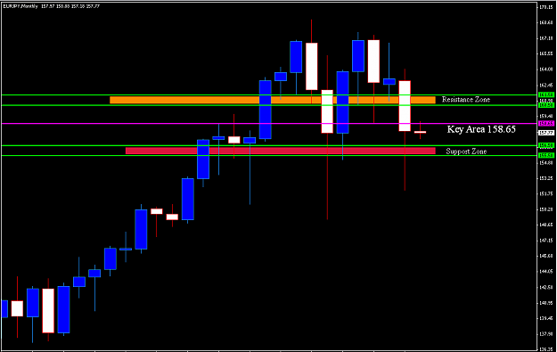 Click to Enlarge

Name: Monthly EJ.PNG
Size: 27 KB