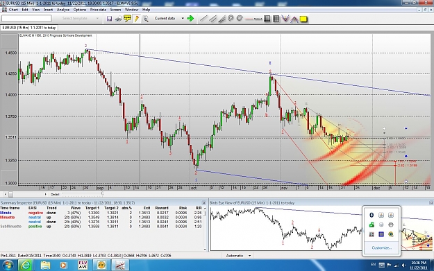 Click to Enlarge

Name: EURUSD_15M.jpg
Size: 230 KB