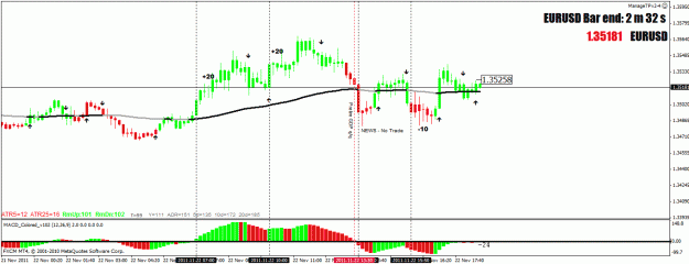 Click to Enlarge

Name: eurusd.gif
Size: 24 KB
