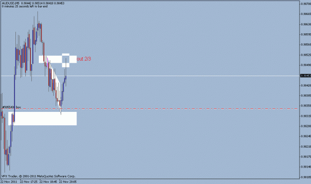 Click to Enlarge

Name: aud.gif
Size: 11 KB