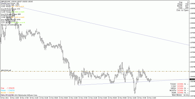 Click to Enlarge

Name: gbpusd_111122_m15.gif
Size: 17 KB