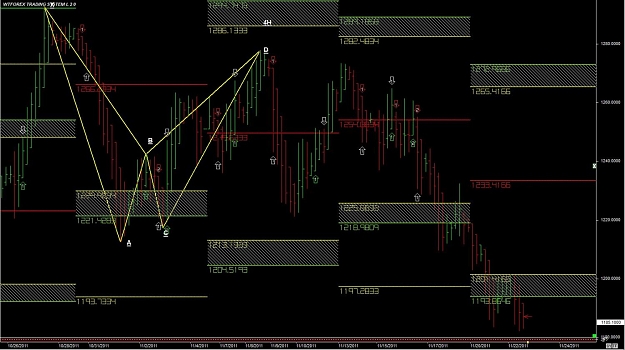 Click to Enlarge

Name: WTFOREX01 22-Nov 18.17.jpg
Size: 163 KB