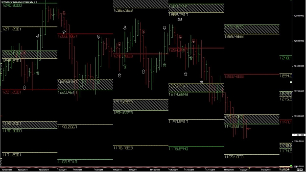 Click to Enlarge

Name: WTFOREX02 22-Nov 18.17.jpg
Size: 153 KB