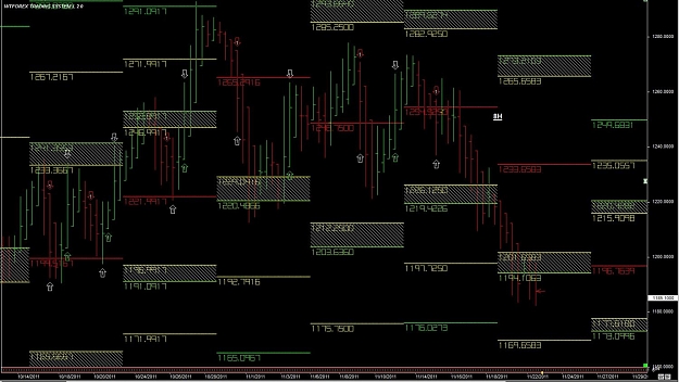 Click to Enlarge

Name: WTFOREX03 22-Nov 18.18.jpg
Size: 161 KB