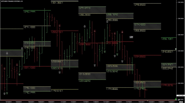 Click to Enlarge

Name: WTFOREX04 22-Nov 18.18.jpg
Size: 150 KB