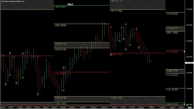 Click to Enlarge

Name: WTFOREX05 22-Nov 18.18.jpg
Size: 150 KB