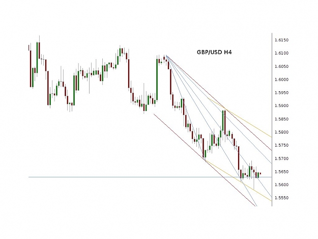 Click to Enlarge

Name: GBPUSD_H4.jpg
Size: 53 KB