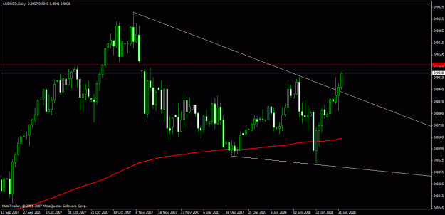 Click to Enlarge

Name: charts.gif
Size: 19 KB