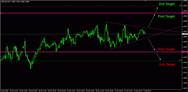 Click to Enlarge

Name: GBP.gif
Size: 25 KB