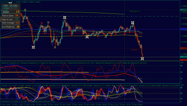 Click to Enlarge

Name: eur usd.gif
Size: 41 KB
