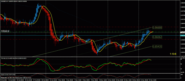 Click to Enlarge

Name: eurgbp.gif
Size: 35 KB