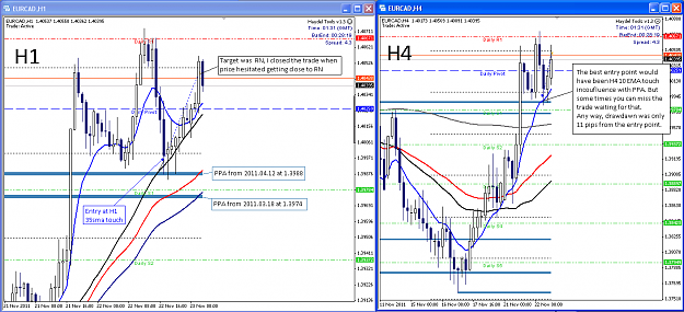 Click to Enlarge

Name: EC H1 2011-11-22.png
Size: 57 KB
