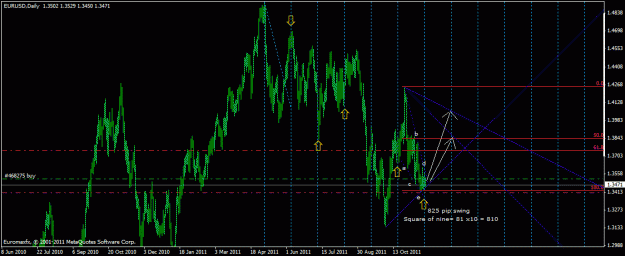 Click to Enlarge

Name: daily eur usd.gif
Size: 24 KB