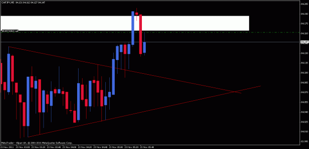 Click to Enlarge

Name: chfjpy.gif
Size: 16 KB