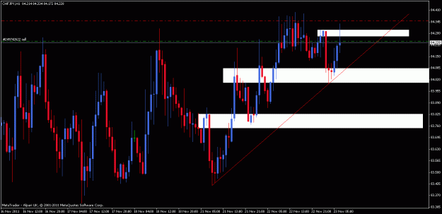 Click to Enlarge

Name: sodl chfjpy.gif
Size: 23 KB
