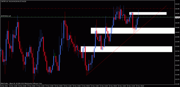 Click to Enlarge

Name: sodl chfjpy.gif
Size: 23 KB