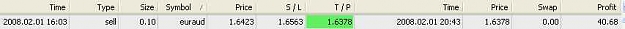 Click to Enlarge

Name: euraud closed.jpg
Size: 6 KB