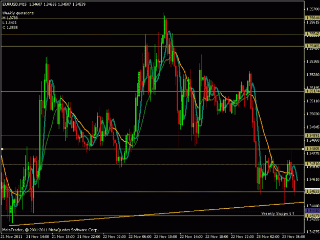 Click to Enlarge

Name: eurusd.gif
Size: 22 KB