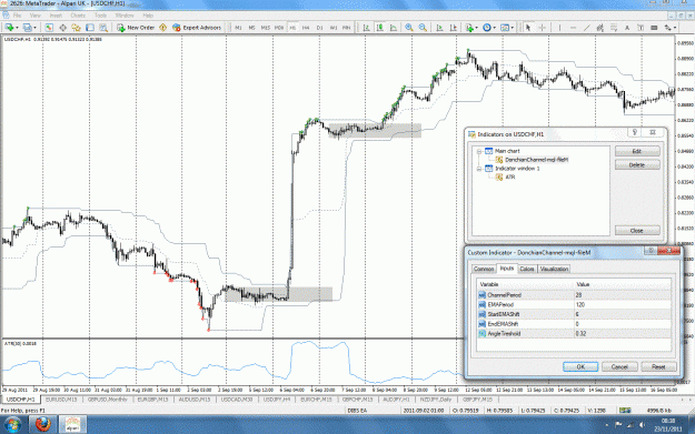 Click to Enlarge

Name: usdchfdonchiansqueeze.gif
Size: 184 KB