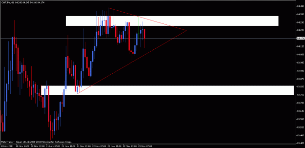 Click to Enlarge

Name: chfjpy.gif
Size: 17 KB
