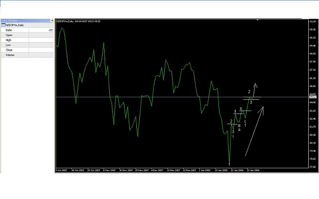 Click to Enlarge

Name: NZDJPY.JPG
Size: 57 KB